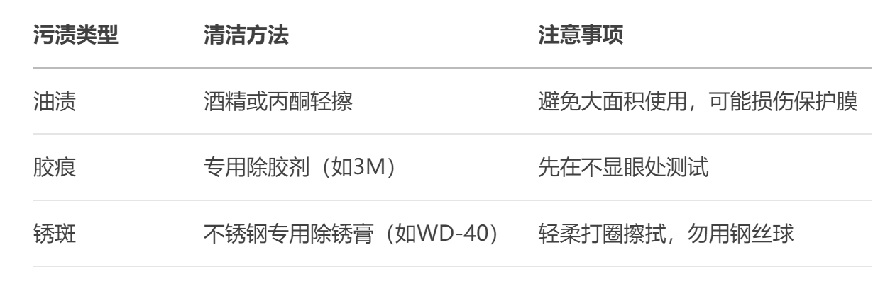 不鏽鋼樓梯立柱 不鏽鋼樓梯立柱