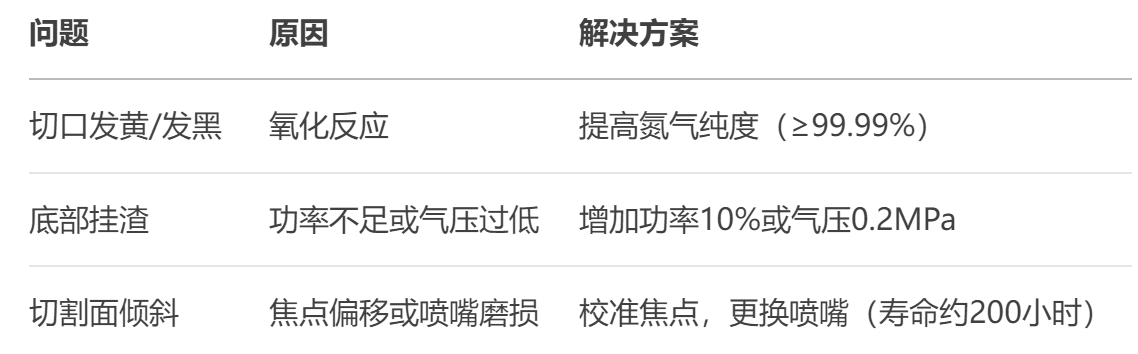 不鏽鋼工程立柱