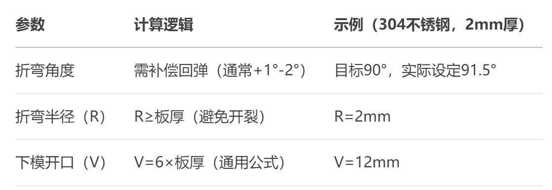 不鏽鋼樓梯立柱