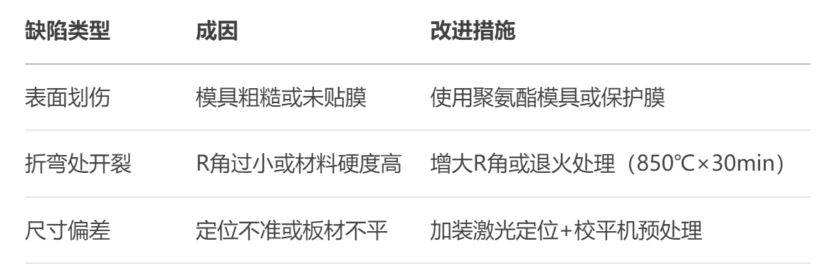 不鏽鋼（gāng）立柱欄杆