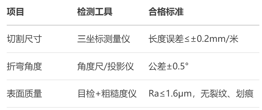 不鏽鋼立柱批發