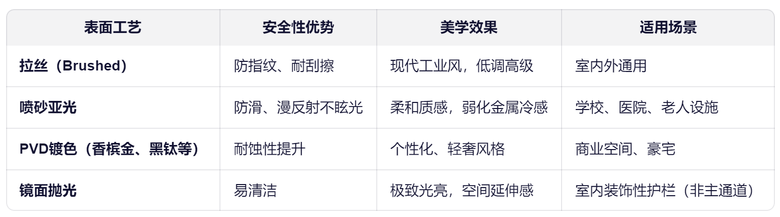 不鏽鋼立（lì）柱廠家