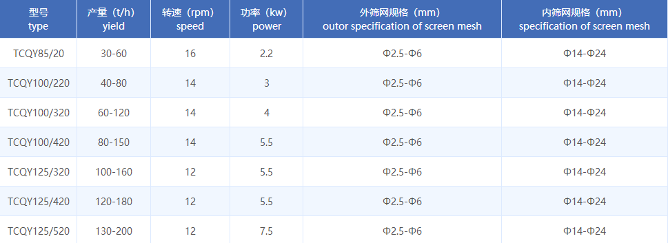 007EBA07-9BB1-4a11-8F3C-2F11C4C0A831.png