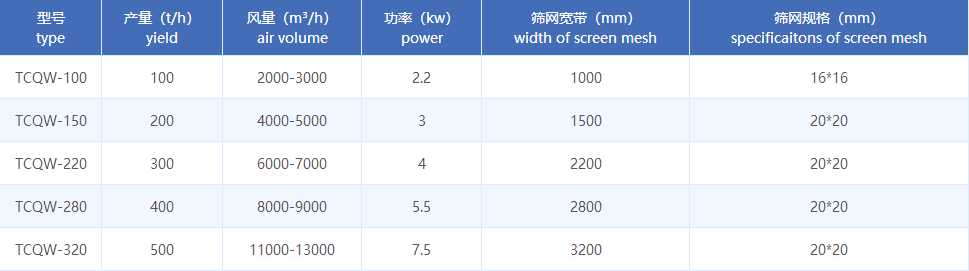 FB0D76C9-FEDB-4243-A31C-6B169F544B0D.png